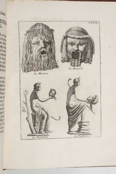 Francesco De Ficoroni : Le maschere sceniche e le figure comiche dantichi romani...In Roma, nella stamperia di Antonio de Rossi, 1736  - Asta Libri Antichi e Rari. Incisioni - Associazione Nazionale - Case d'Asta italiane