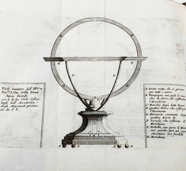 Vincenzo Maria Coronelli : Coronelli, Vincenzo Maria Epitome cosmografica o compendiosa introduttione all'Astronomia,Geografia, & Idrografia per l'uso dilucidatione e fabbrica delle Sfere,Globi, Planisferi, Astrolabi...Colonia, Ad istanza di Andrea Poletti in Venetia, 1693.  - Asta Libri Antichi e Rari. Incisioni - Associazione Nazionale - Case d'Asta italiane