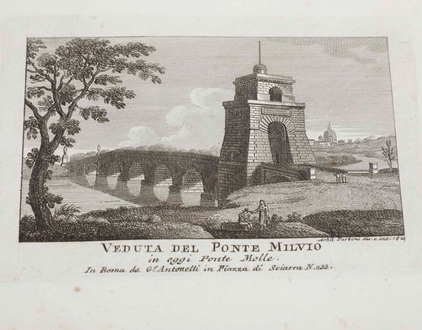 Vedute della citt� di Roma Raccolta di vedute antiche e moderne della citta di Roma e sue vicinanze, in Roma, presso Agapito Franzetti, secolo XIX  - Asta Libri Antichi e Rari. Incisioni - Associazione Nazionale - Case d'Asta italiane