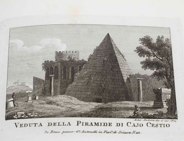 Vedute della citt� di Roma Raccolta di vedute antiche e moderne della citta di Roma e sue vicinanze, in Roma, presso Agapito Franzetti, secolo XIX  - Asta Libri Antichi e Rari. Incisioni - Associazione Nazionale - Case d'Asta italiane
