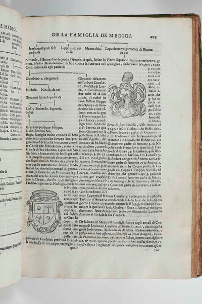 Francesco Zazzera : Della nobilt� dell�Italia. Parte prima. Del signor Francesco Zazzera Napoletano, Napoli, per Gio. Battista Gargano, & Lucretio Nucci, 1615  - Asta Libri Antichi e Rari. Incisioni - Associazione Nazionale - Case d'Asta italiane