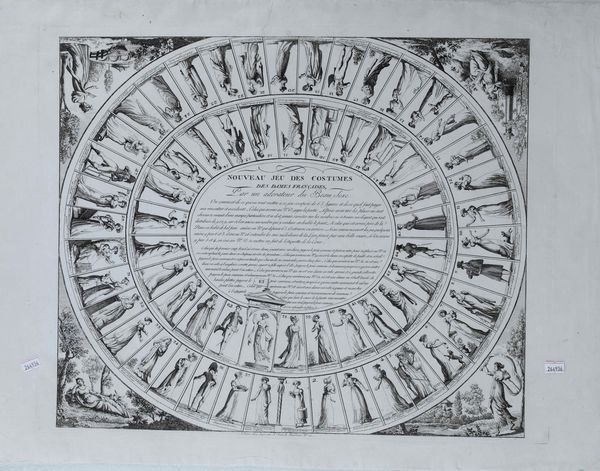 Giochi da tavola Nouveau jeu des Costumes des dames franaises. Par un adorateur du beau sexe,  Paris chez Jean. Seconda met Inizi secolo XIX.  - Asta Libri Antichi e Rari. Incisioni - Associazione Nazionale - Case d'Asta italiane
