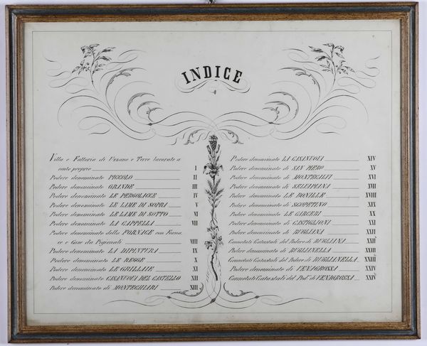 10 carte geografiche e cabrei Mollvc insul celeberrim, Amsterdam, Guglielmo Blaeu, fine secolo XVI  - Asta Libri Antichi e Rari. Incisioni - Associazione Nazionale - Case d'Asta italiane