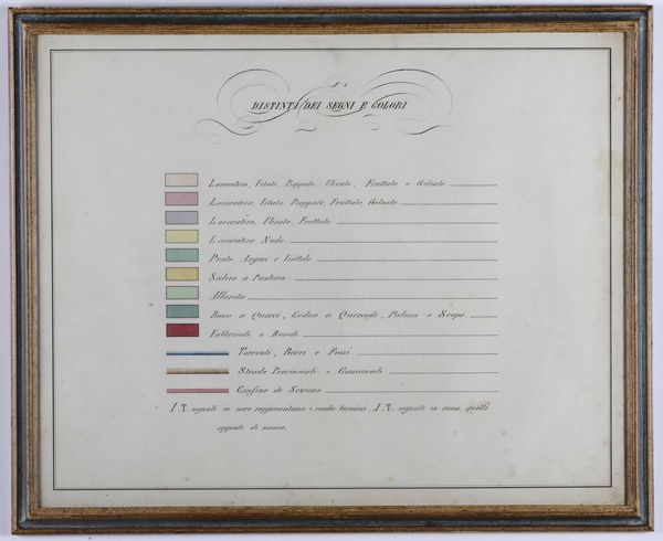 10 carte geografiche e cabrei Mollvc insul celeberrim, Amsterdam, Guglielmo Blaeu, fine secolo XVI  - Asta Libri Antichi e Rari. Incisioni - Associazione Nazionale - Case d'Asta italiane