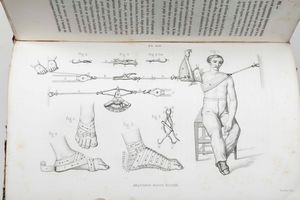 Samuel Auguste André David Tissot : Del morbo negro dissertazione del Signor Tissot, Dottor di Medicina di Monpellier, della Societ� Reale di Londra, dell�Accademia Medico-Fisica di Basileae della Societ� di Economia di Berna...In Venezia, appresso Giovanni Gatti, 1784  - Asta Libri Antichi e Rari. Incisioni - Associazione Nazionale - Case d'Asta italiane