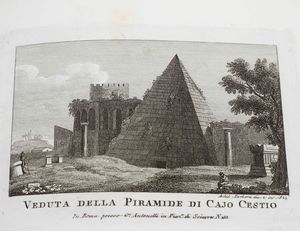 Vedute della citt� di Roma Raccolta di vedute antiche e moderne della citta di Roma e sue vicinanze, in Roma, presso Agapito Franzetti, secolo XIX  - Asta Libri Antichi e Rari. Incisioni - Associazione Nazionale - Case d'Asta italiane