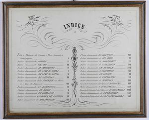 10 carte geografiche e cabrei Mollvc insul celeberrim, Amsterdam, Guglielmo Blaeu, fine secolo XVI  - Asta Libri Antichi e Rari. Incisioni - Associazione Nazionale - Case d'Asta italiane