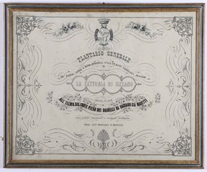 10 carte geografiche e cabrei Mollvc insul celeberrim, Amsterdam, Guglielmo Blaeu, fine secolo XVI  - Asta Libri Antichi e Rari. Incisioni - Associazione Nazionale - Case d'Asta italiane