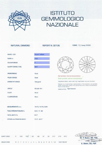 ANELLO A FASCIA CON DIAMANTI  - Asta Gioielli - Associazione Nazionale - Case d'Asta italiane