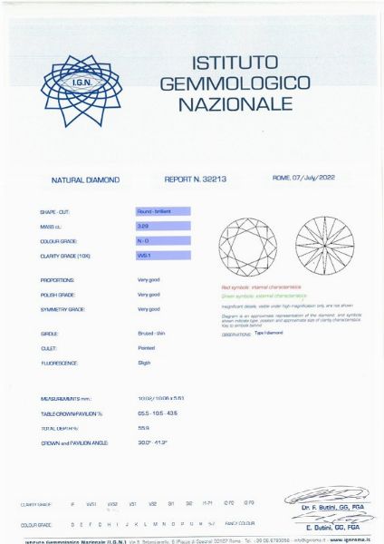 ANELLO CONTRARIE CON SMERALDO E DIAMANTE  - Asta Gioielli - Associazione Nazionale - Case d'Asta italiane