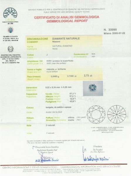 DIAMANTE IN BLISTER  - Asta Gioielli - Associazione Nazionale - Case d'Asta italiane