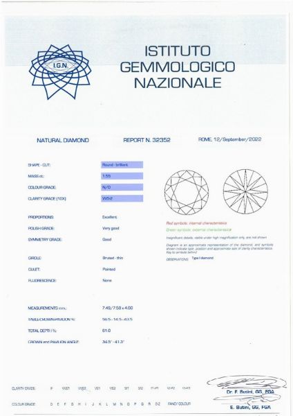 DIAMANTE IN BLISTER  - Asta Gioielli - Associazione Nazionale - Case d'Asta italiane