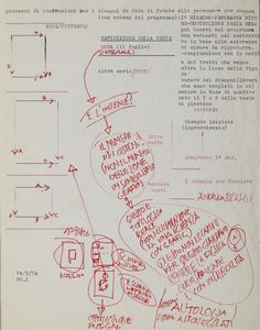 PRINI EMILIO (1943 - 2016) - Senza titolo.