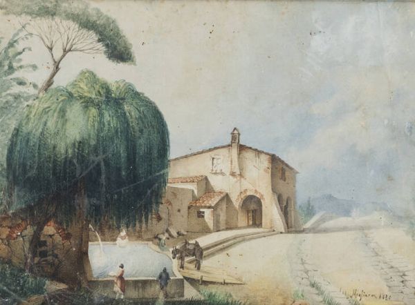 MIGLIARA GIOVANNI (ambito di) : Alla fontana 1830  - Asta Asta 212 Dipinti - Associazione Nazionale - Case d'Asta italiane