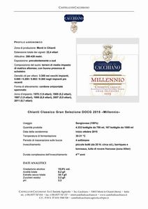 GIOVANNI e GINEVRA RICASOLI FIRIDOLFI  - Asta Asta a tempo AIRC - Associazione Nazionale - Case d'Asta italiane