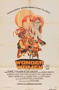 Anonimo - Wonder Women