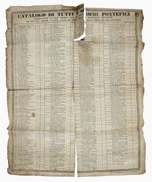 Verae effigies omnium usque ad hanc diem Rom. Pontificum/Verdaderos retratos de todos los pontifices Rom. Hasta el dia presente (con catalogo di tutti i sommi pontefici...).  - Asta Arte antica, moderna e contemporanea - Associazione Nazionale - Case d'Asta italiane