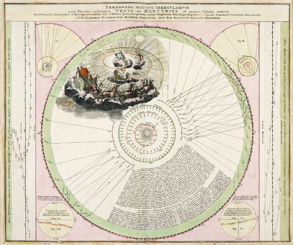 JOHANN GABRIEL DOPPELMAYR : Phaenomena Motuum Irregularium quos Planetae inferiores Venus et Mercurius ad annum Salutis MDCCX.  - Asta Arte antica, moderna e contemporanea - Associazione Nazionale - Case d'Asta italiane