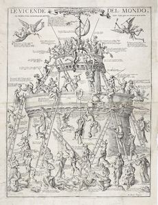 GIUSEPPE MARIA MITELLI - Le vicende del mondo / Frutti della fortuna del tempo e della morte.