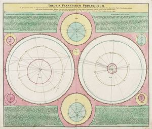 JOHANN GABRIEL DOPPELMAYR - Theoria Planetarum Primariorum, In qua ipsorum motus in Copernicano Systmate tam ex Kepleri...