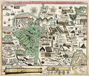 GEORG MATTHUS SEUTTER - Tafel in welcher alle gehrige Werck-zeuge zur Kriegs-Kunst, Vestungs-Bau und Artillerie, zu Belagerung der Staette, Vestungen und Schlosser,...