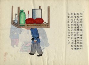 ZHOU PEICHUN : Album con illustrazioni di mestieri e vita quotidiana.  - Asta Arte antica, moderna e contemporanea - Associazione Nazionale - Case d'Asta italiane