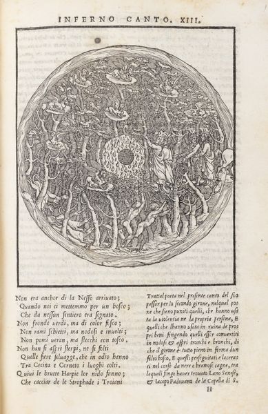 DANTE ALIGHIERI : La comedia di Dante Aligieri con la noua espositione di Alessandro Vellutello  - Asta Libri, autografi e stampe - Associazione Nazionale - Case d'Asta italiane