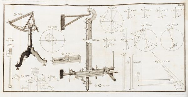 Beccaria, Giambattista : Gradus Taurinensis  - Asta Libri, autografi e stampe - Associazione Nazionale - Case d'Asta italiane