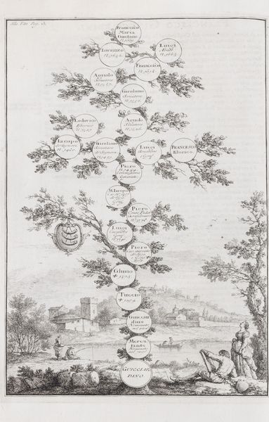 Guicciardini, Francesco : Della istoria d'Italia di M. Francesco Guicciardini gentiluomo fiorentino libri 20. Tomo primo [-secondo]  - Asta Libri, autografi e stampe - Associazione Nazionale - Case d'Asta italiane