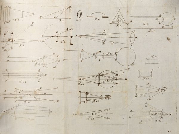 Herman Boerhaave : Praelectiones publicae de morbis oculorum.  - Asta Libri, autografi e stampe - Associazione Nazionale - Case d'Asta italiane