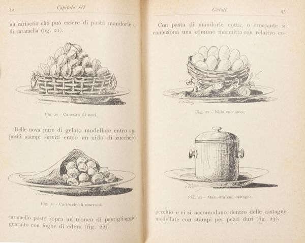 Antonio Rossi : Manuale del liquorista  - Asta Libri, autografi e stampe - Associazione Nazionale - Case d'Asta italiane