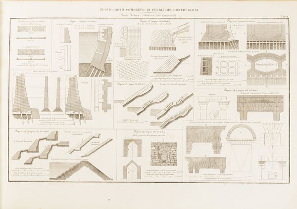 Mattia Giuseppe Sganzin : Nuovo corso di pubbliche costruzioni  - Asta Libri, autografi e stampe - Associazione Nazionale - Case d'Asta italiane