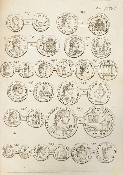Enrico Sanclemente : Musei Sanclementiani Numismata Selecta  - Asta Libri, autografi e stampe - Associazione Nazionale - Case d'Asta italiane