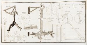 Beccaria, Giambattista : Gradus Taurinensis  - Asta Libri, autografi e stampe - Associazione Nazionale - Case d'Asta italiane