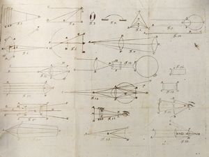 Herman Boerhaave - Praelectiones publicae de morbis oculorum.