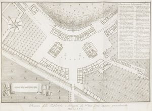 Cocchi, Antonio - Dei Bagni di Pisa trattato di Antonio Cocchi Mugellano