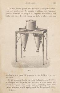 Antonio Rossi : Manuale del liquorista  - Asta Libri, autografi e stampe - Associazione Nazionale - Case d'Asta italiane