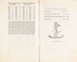 Rutilio Tauro Emiliano Palladio - De rustica