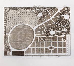 Giovanni Magazzari : Trattato della composizione e dell'ornamento de' Giardini  - Asta Libri, autografi e stampe - Associazione Nazionale - Case d'Asta italiane