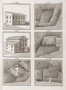 Luigi Piccoli : Le servit� prediali sanzionate dal codice Napoleone ridotte in casi pratici incisi in rame corredate d�annotazioni desunte dalle leggi romane e da classici autori  - Asta Libri, autografi e stampe - Associazione Nazionale - Case d'Asta italiane