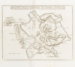 Antonio Nibby - Itinerario di Roma e delle sue vicinanze compilato secondo il metodo di M. Vasi