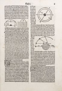 Giovanni de Sacrobosco : Sphera mundi noviter recognita cum commentarijs & authoribus in hoc volumine contentis  - Asta Libri, autografi e stampe - Associazione Nazionale - Case d'Asta italiane