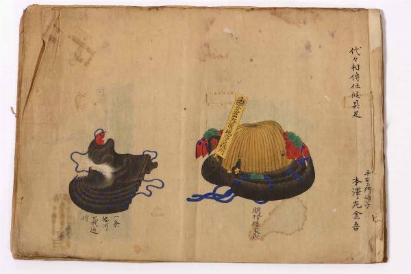 Piccolo album contenente disegni su carta raffiguranti abiti da parata, Giappone, periodo Edo, XVIII secolo  - Asta Arte Orientale - Associazione Nazionale - Case d'Asta italiane