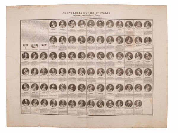 Santamaria : Cronologia dei re d'Italia incoronati o no colla Corona Ferrea  - Asta La Collezione Bucciarelli: libri antichi ed incunaboli - Associazione Nazionale - Case d'Asta italiane