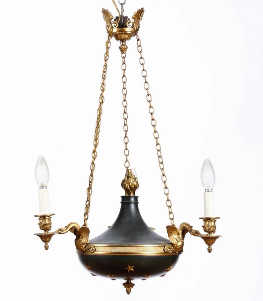 Lampadario in bronzo dorato e patinato. XIX-XX secolo  - Asta  Antiquariato gennaio | Cambi Time - Associazione Nazionale - Case d'Asta italiane