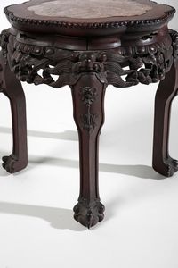 Arte Cinese : Grande giardiniera in porcellana famiglia rosa Cina, dinastia Qing, XIX secolo  - Asta Asta 392 | ARTE ORIENTALE E ISLAMICA - ARTE AFRICANA, OCEANICA E DELLE AMERICHE - EAST AND SOUTH: ASIAN, ISLAMIC, INDIAN AND ETHNOGRAPIC ART Online - Associazione Nazionale - Case d'Asta italiane