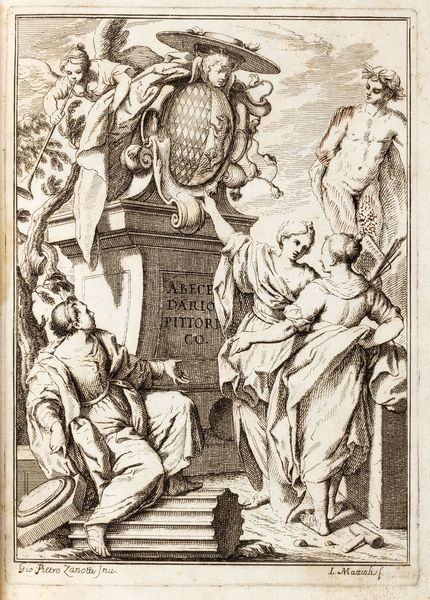 PELLEGRINO ANTONIO ORLANDI : Abcedario pittorico nel quale compendiosamente sono descritte le patrie, i maestri, ed i tempi  - Asta Libri, Autografi e Stampe - Associazione Nazionale - Case d'Asta italiane