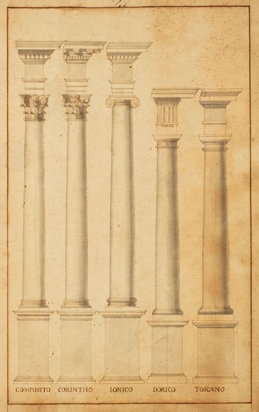 Tavole  di Architettura  - Asta Libri, Autografi e Stampe - Associazione Nazionale - Case d'Asta italiane