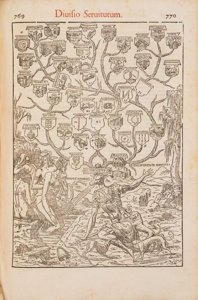 Corpus Iuris Civilis : Digestum vetus. [...] seu Pandectarum ... Institutiones emendatae ...  Authentica novellarum volumen eruditis ...  - Asta Libri, Autografi e Stampe - Associazione Nazionale - Case d'Asta italiane