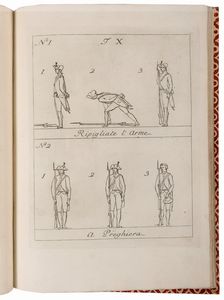 Regolamento generale, e particolare per il corpo delle bande  - Asta Libri, Autografi e Stampe - Associazione Nazionale - Case d'Asta italiane
